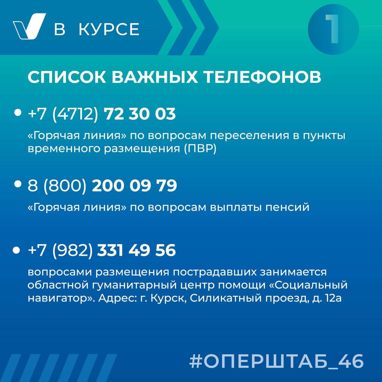 Списки важных телефонов для беженцев и вынужденных переселенцев.