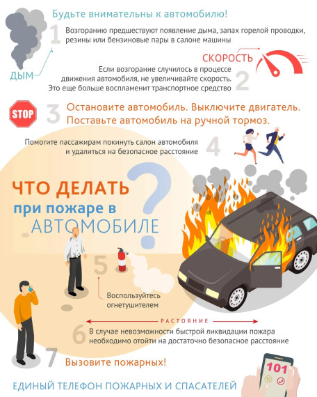🚨Пожар в автомобиле: как предотвратить?. 🚨Пожар в автомобиле: как предотвратить?.